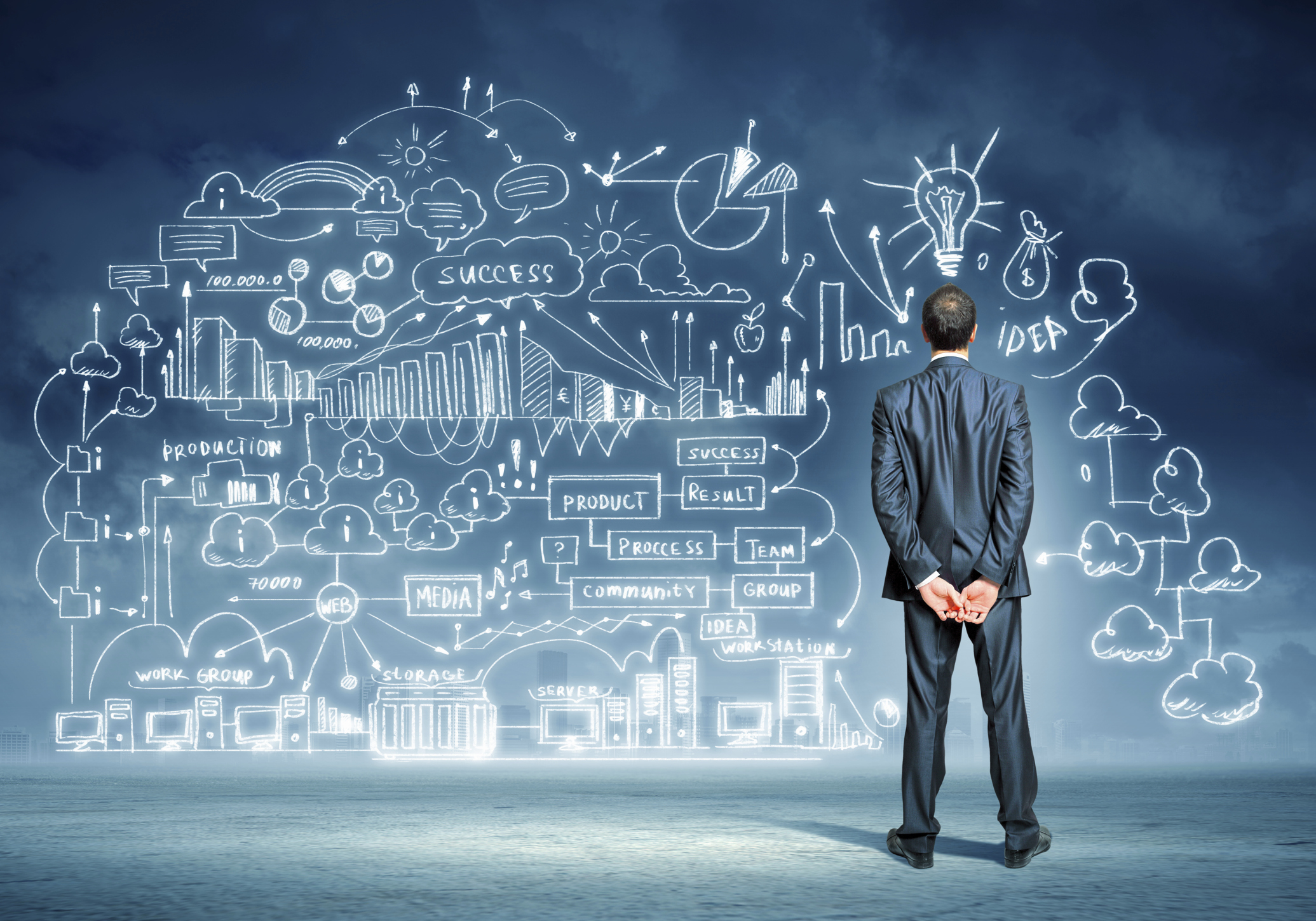 servicios-marketing estrategico